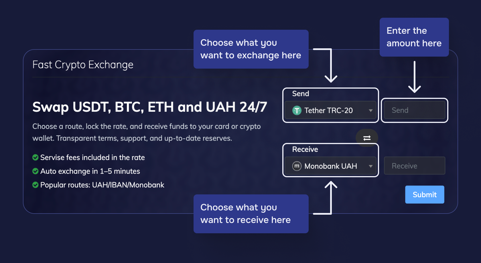 Step 1 of the exchange process