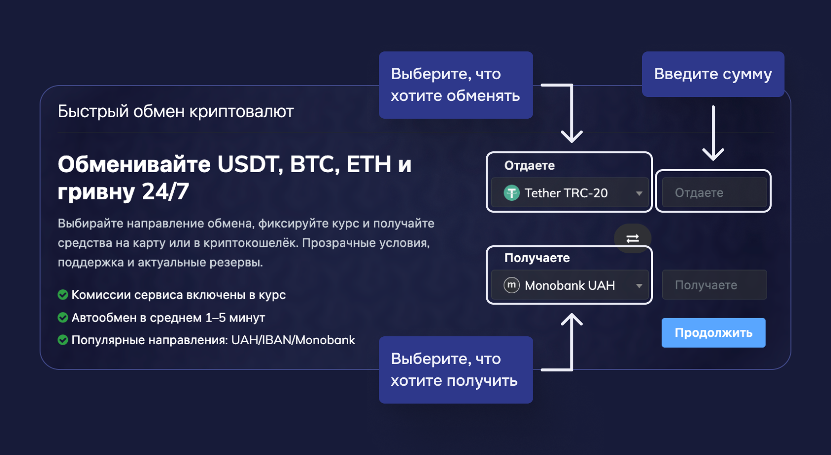 Шаг 1 процесса обмена