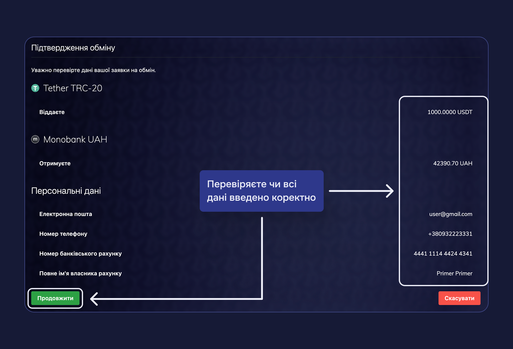 Крок 3 процесу обміну