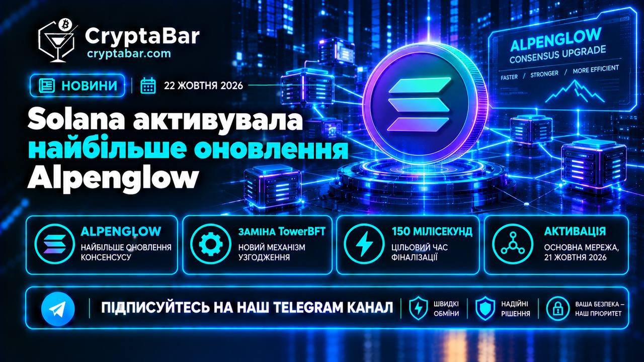 Solana активувала найбільше оновлення Alpenglow